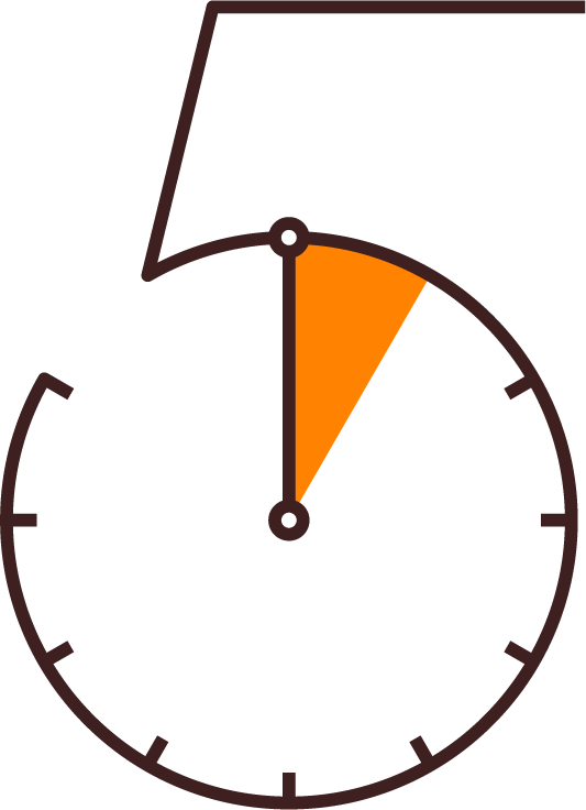 Five-Minute Feedback